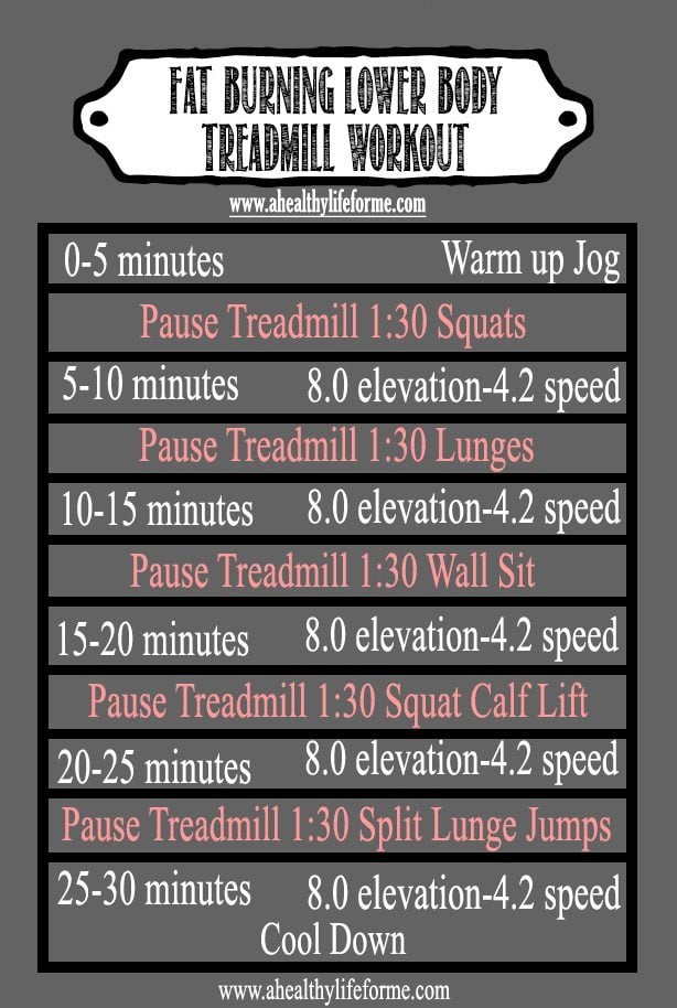 fat-burning-lower-body-treadmill-workout-a-healthy-life-for-me