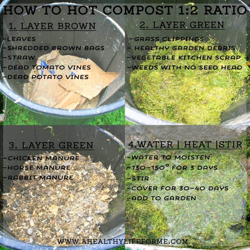 How to Build Compost