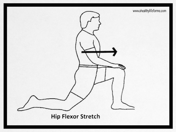 Hip Flexor Stretch Diagram | 52 Tips for Health and Fitness Success Tip #10