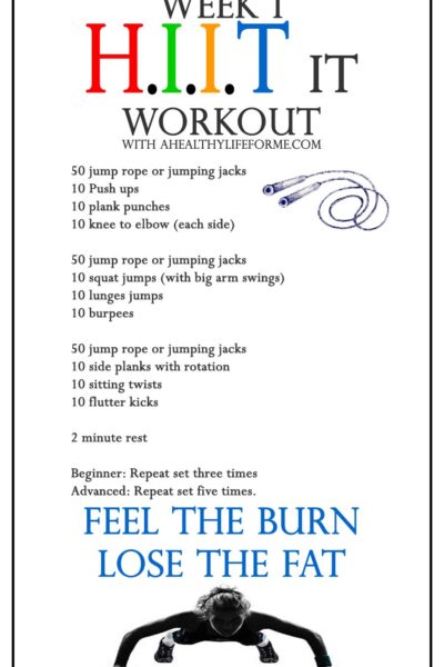HIIT it Workout | ahealthylifeforme.com