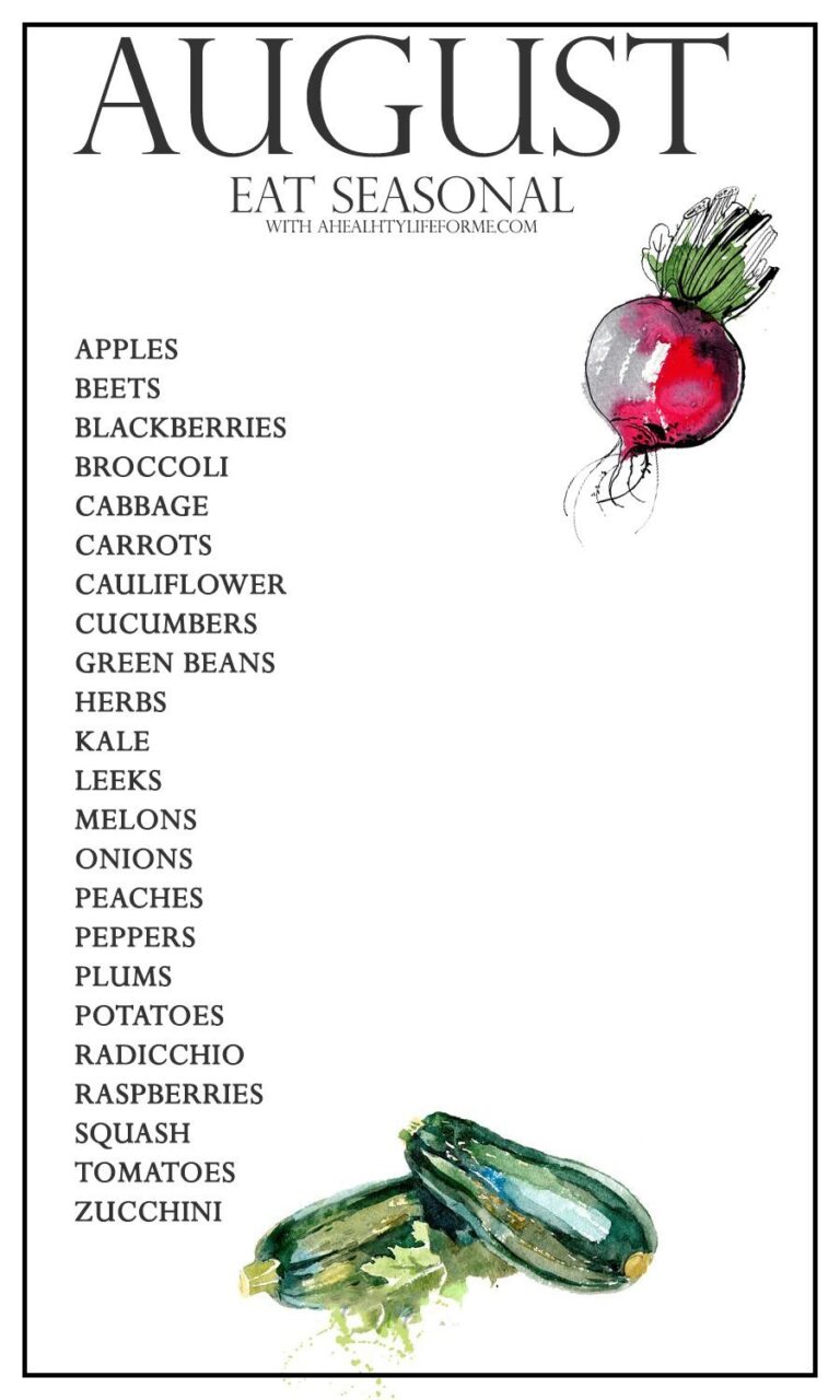 Seasonal Produce Guide for August » A Healthy Life For Me
