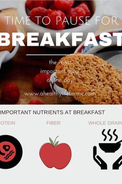 5 Reasons Why Breakfast is important | ahealthylifeforme.com