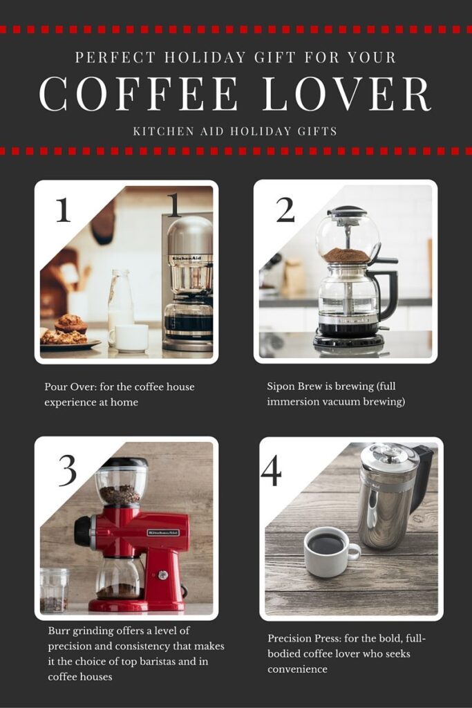 Perfect Holiday Gift for your Coffee Lover Kitchen Aid | ahealthylifeforme.com