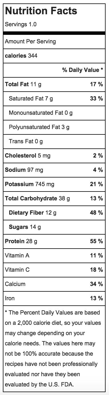Nutritional facts for Cookies and Cream Protein Smoothie Recipe | ahealthylifeforme.com