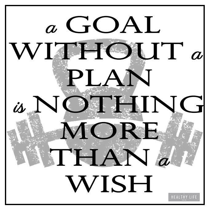 Set Realistic Fitness Goals | ahealthylifeforme.com